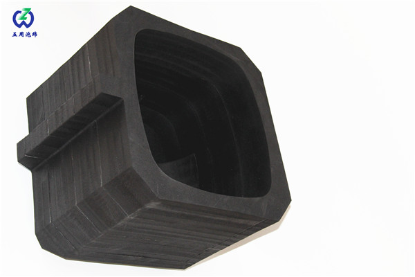 業(yè)內(nèi)人士必看：包裝盒eva內(nèi)襯的常見(jiàn)應(yīng)用